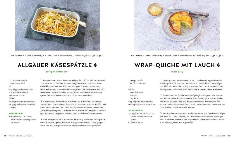 Airfryer for One (Innenansicht)