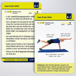 Trainingskarten: Tiefenmuskulatur (Innenansicht)