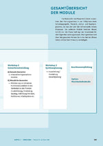 Handbuch Schulen planen und bauen (Innenansicht)