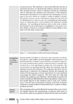 An Introduction to the Study of English and American Literature