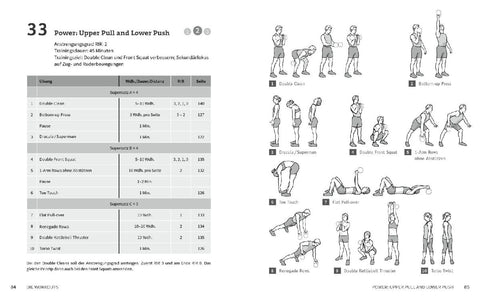 50 Workouts mit der Kettlebell