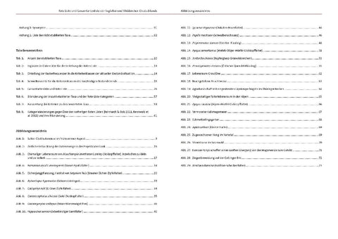 NaBiV Heft 170/11: Rote Liste und Gesamtartenliste der Tagfalter und Widderchen (Lepidoptera)