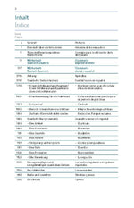 PONS Das große Schulwörterbuch Spanisch (Innenansicht)