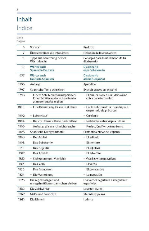 PONS Das große Schulwörterbuch Spanisch