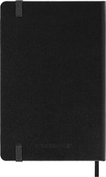 Moleskine. Squared Notebook (Innenansicht)