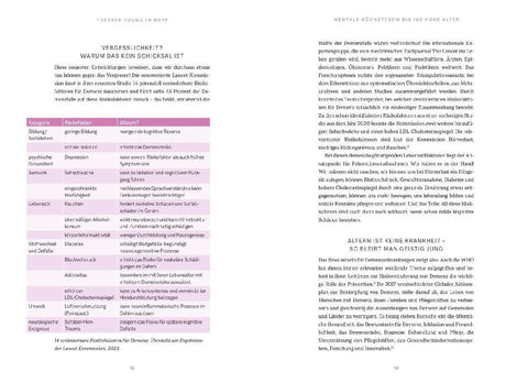 Die Longevity-Food-Formel für das Gehirn