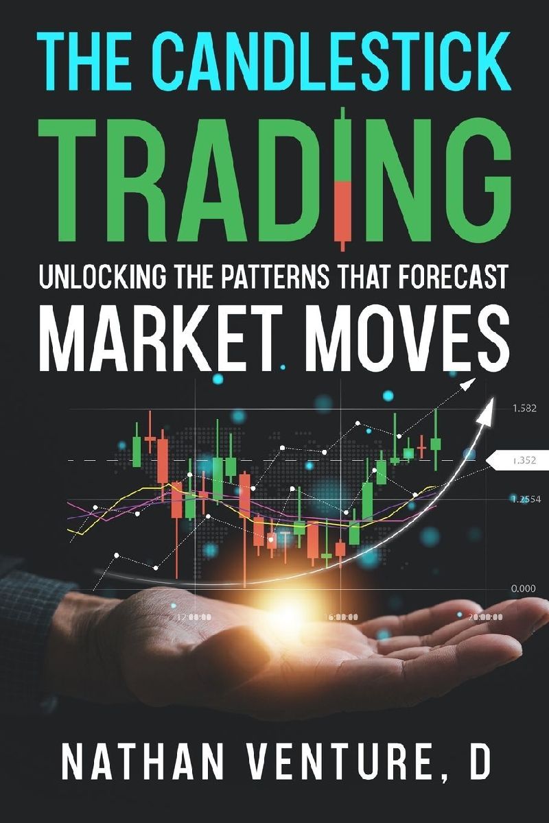 The Candlestick Trading