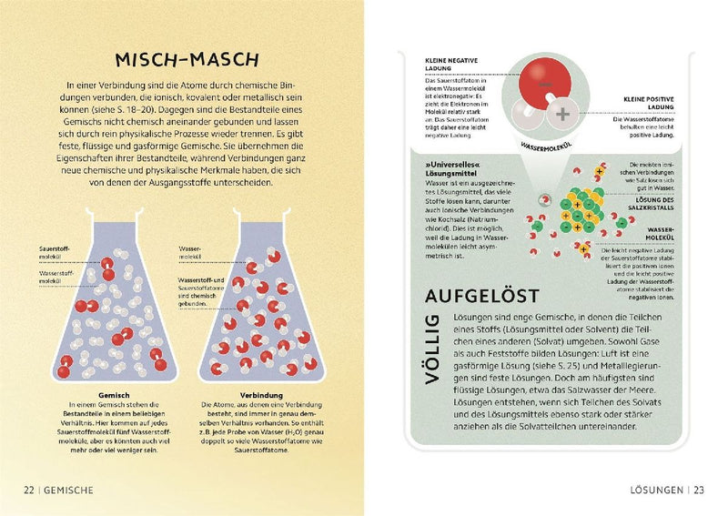SIMPLY.  Naturwissenschaft (Innenansicht)