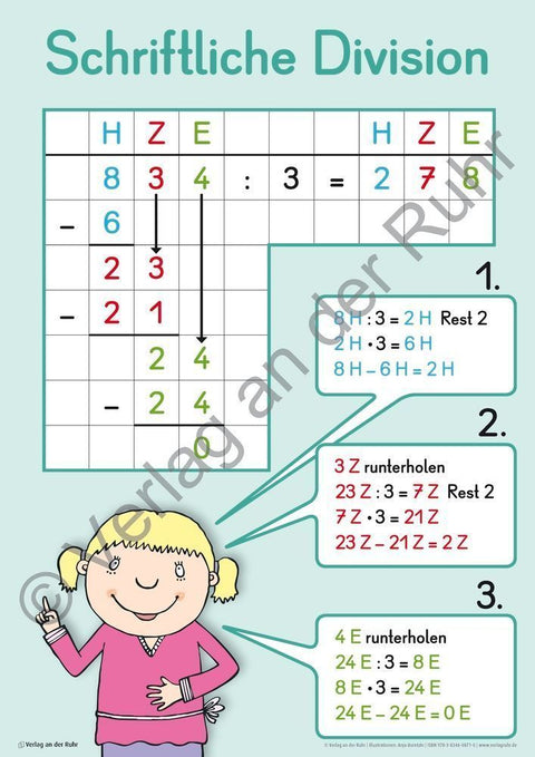 Merk-Poster Mathe-Wissen auf einen Blick Klasse 3/4