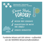 Wetterstation