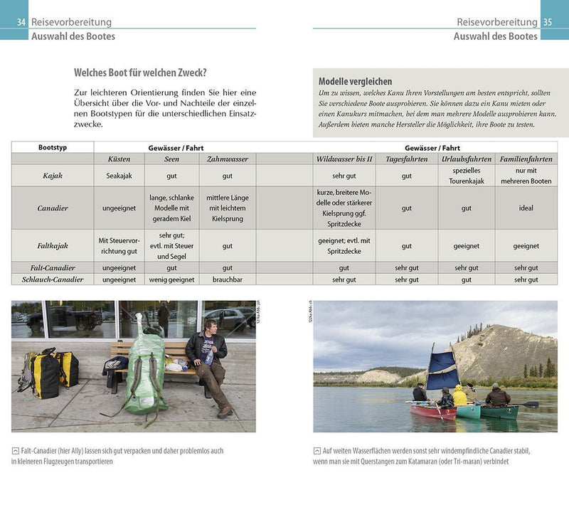 Reise Know-How Kanu-Handbuch (Innenansicht)