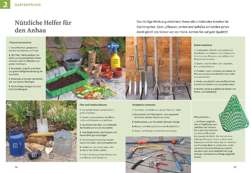 Obst & Gemüse selbst anbauen (Innenansicht)