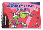Voggys Mundharmonika-Set (Innenansicht)