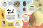 Aus dem Ei