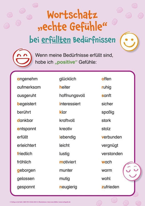 12 Poster zur Giraffensprache