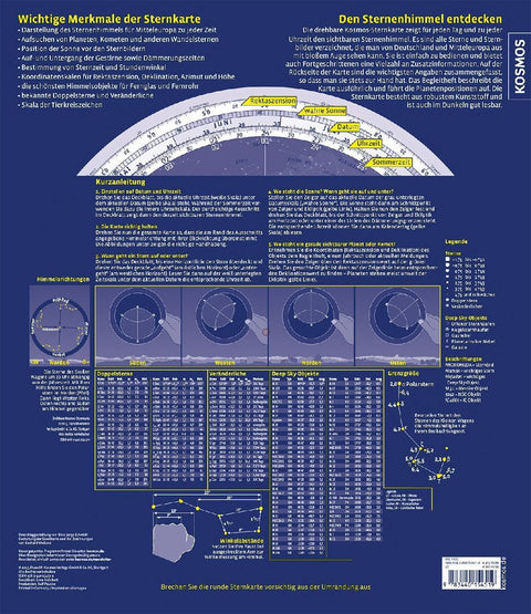 Drehbare Kosmos-Sternkarte