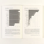 Vermessung der digitalen Welt