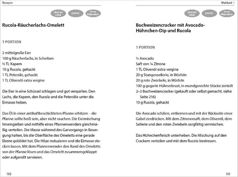 Die Sirtuin-Diät - Das Kochbuch