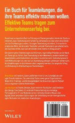 Teamleitung konkret (Rückseite)