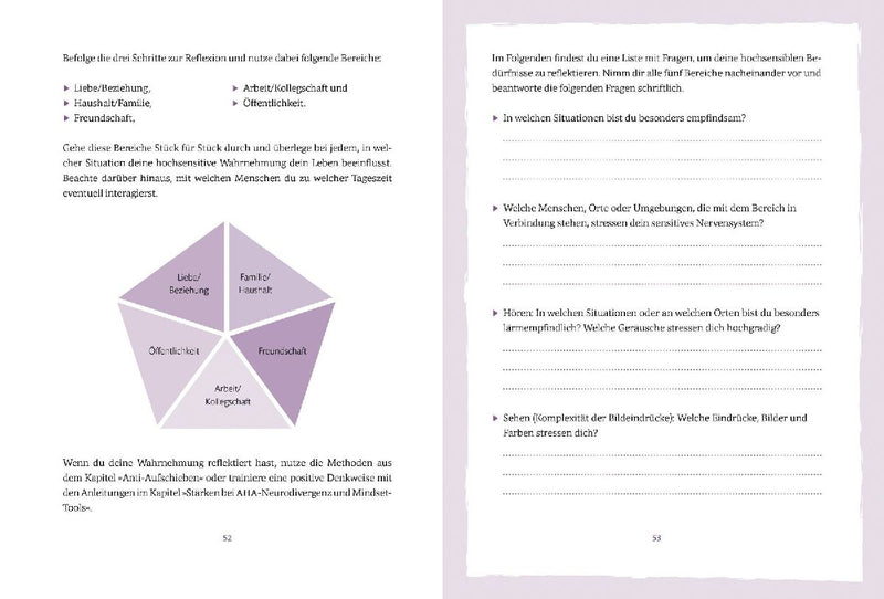 Dein Workbook gegen Kopfchaos (Innenansicht)
