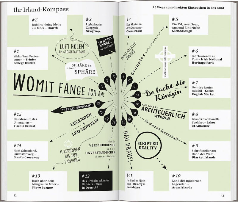 DUMONT direkt Reiseführer Irland (Innenansicht)