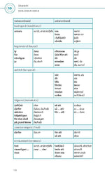 PONS Grammatik kurz & bündig Schwedisch (Innenansicht)