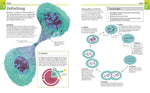 Visuelles Wissen. Biologie