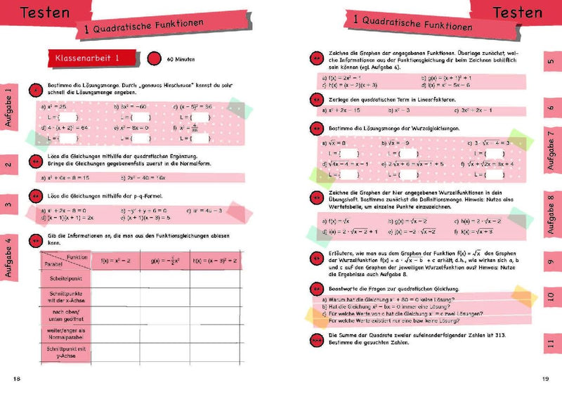 Wissen - Üben - Testen: Mathematik 10. Klasse (Innenansicht)