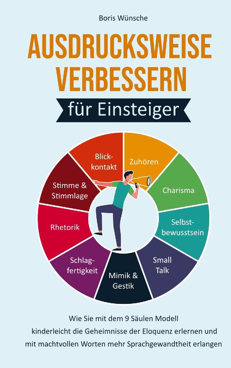 Ausdrucksweise verbessern für Einsteiger
