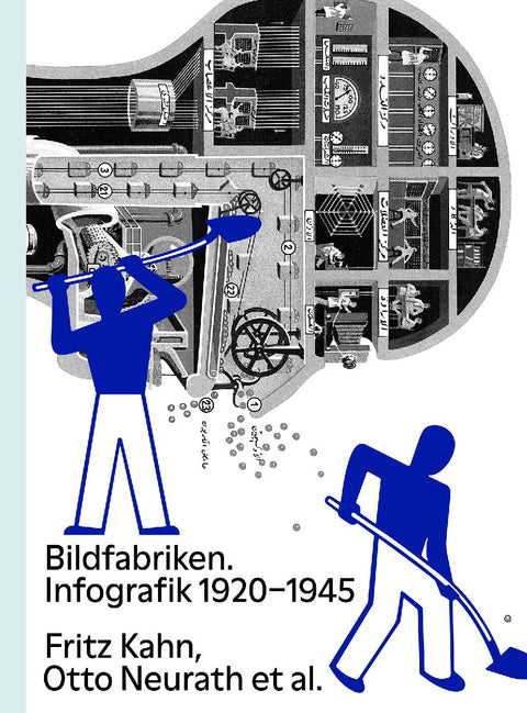 Bildfabriken. Infografik 1920-1945