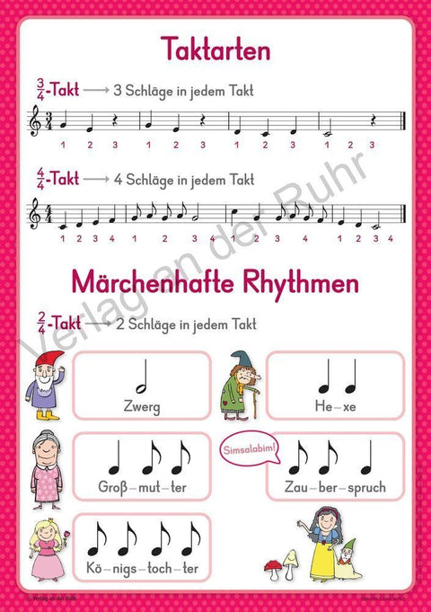 10 große Merk-Poster Musik