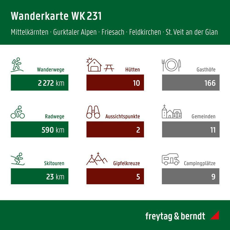 Mittelkärnten, Wander-, Rad- und Freizeitkarte 1:50.000, freytag & berndt, WK 231 (Innenansicht)