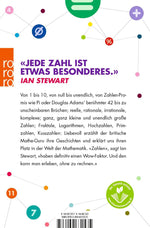 Unglaubliche Zahlen