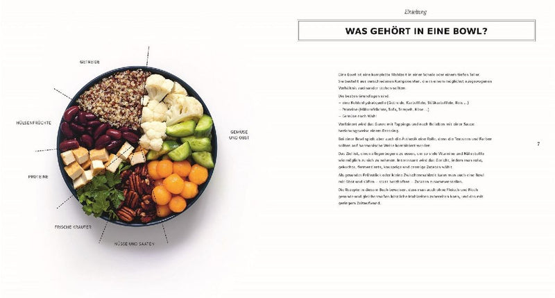 Veggie Bowls (Innenansicht)