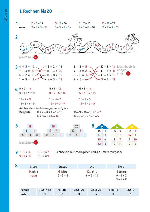 Tests in Mathe - Lernzielkontrollen 2. Klasse