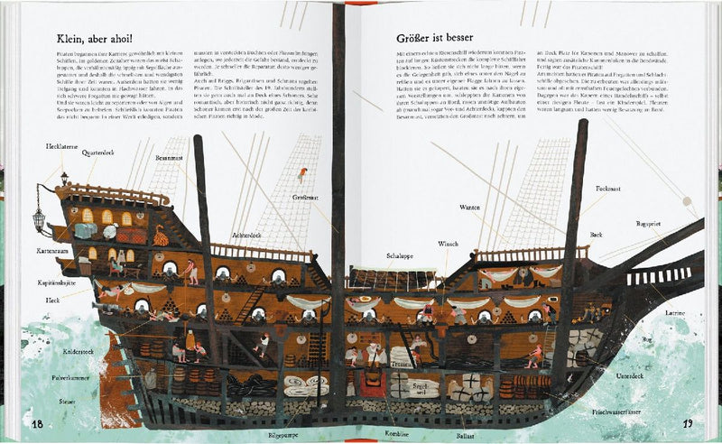 Piraten (Innenansicht)