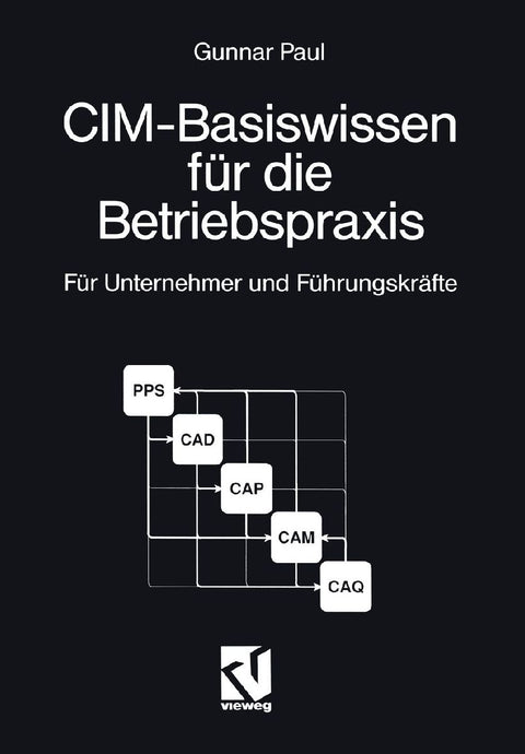 CIM-Basiswissen für die Betriebspraxis