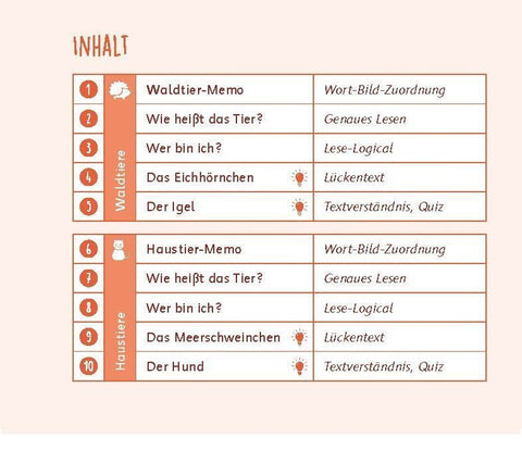 20 interaktive Leseübungen "Tiere", Klasse 2/3