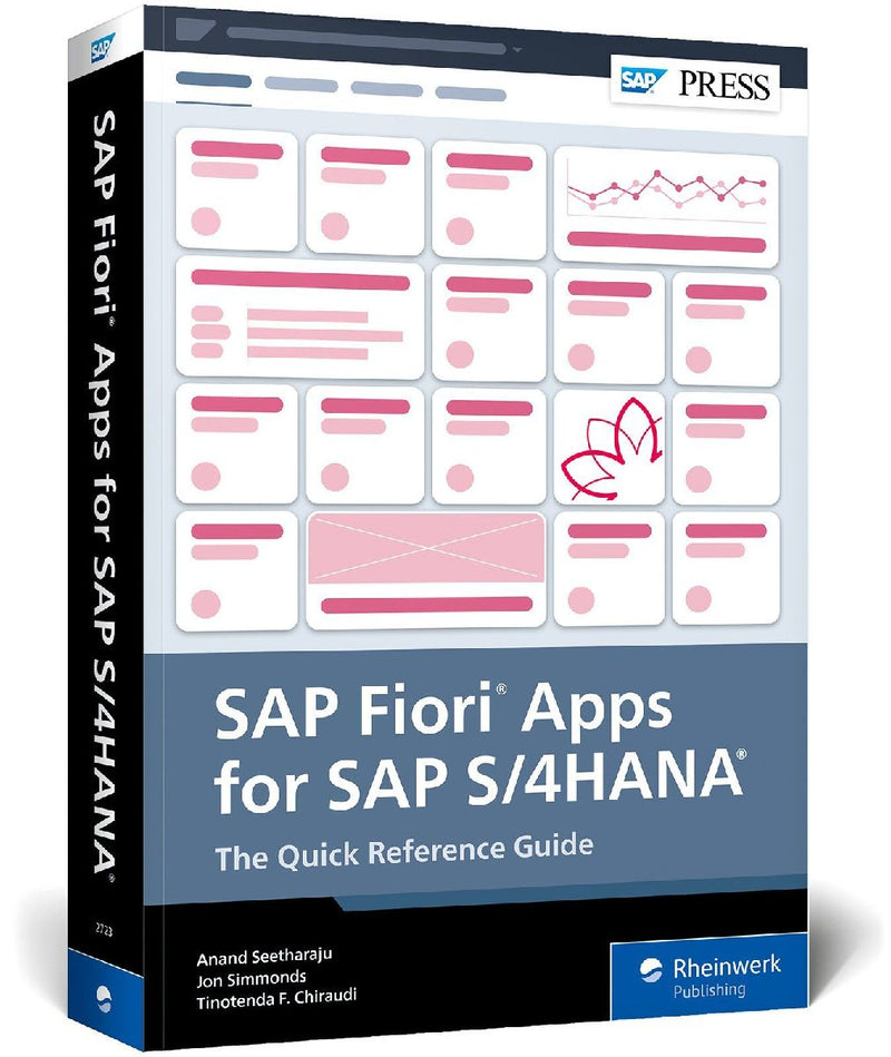 SAP Fiori Apps for SAP S/4HANA