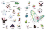 Pokémon: Das ultimative Stickerbuch: Galar-Region (Innenansicht)