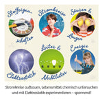 Schülerlabor 3. + 4. Klasse (Innenansicht)
