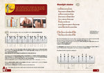 Das Gitarrenbuch 2