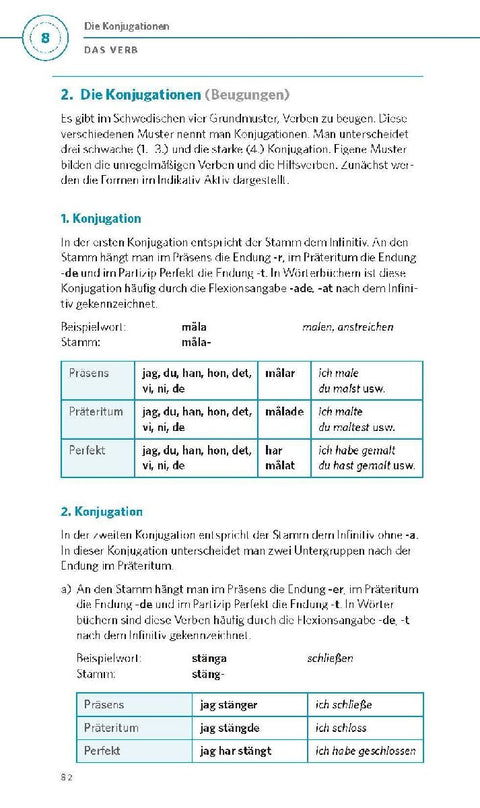 PONS Grammatik kurz & bündig Schwedisch