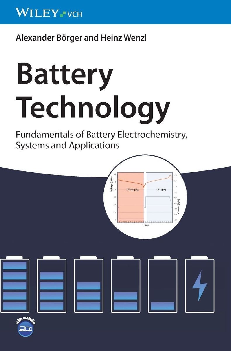 Battery Technology
