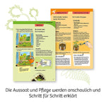 Fleischfressende Pflanzen