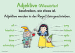 Merk-Poster Deutsch-Wissen auf einen Blick Klasse 1/2 (Innenansicht)