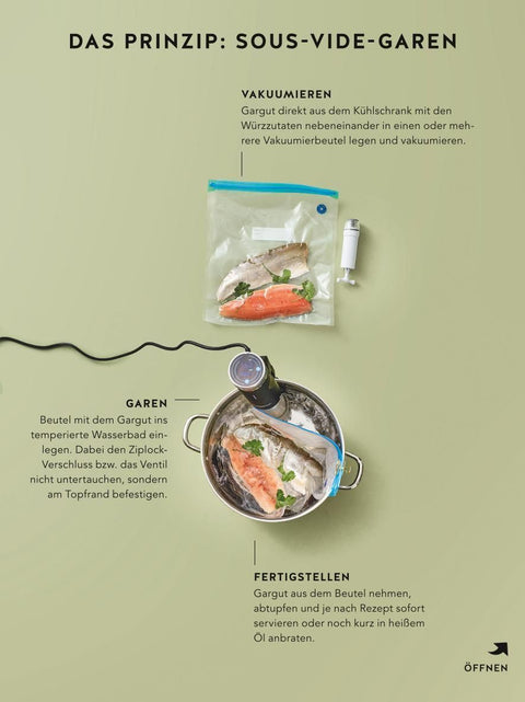 Sous-Vide