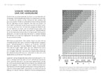 Harnsäure in Balance (Innenansicht)