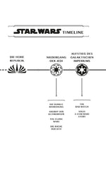 Star Wars: Die Hohe Republik - In die Dunkelheit