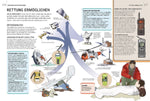 Survival-Guide (Innenansicht)